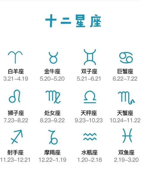 8月20是什麼星座|【十二星座日期/月份表】想要查星座生日是幾號？快。